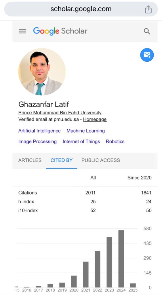 2,000 citations on Google Scholar
