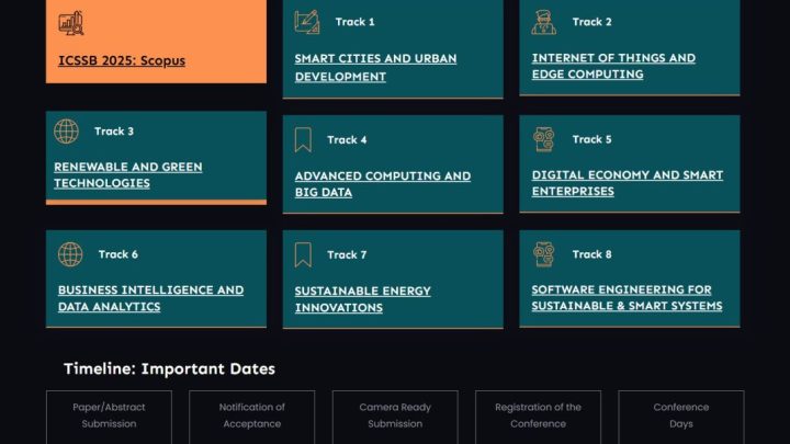 Call for papers: ICSSB 2025, Vancouver, 29–31 August 2025