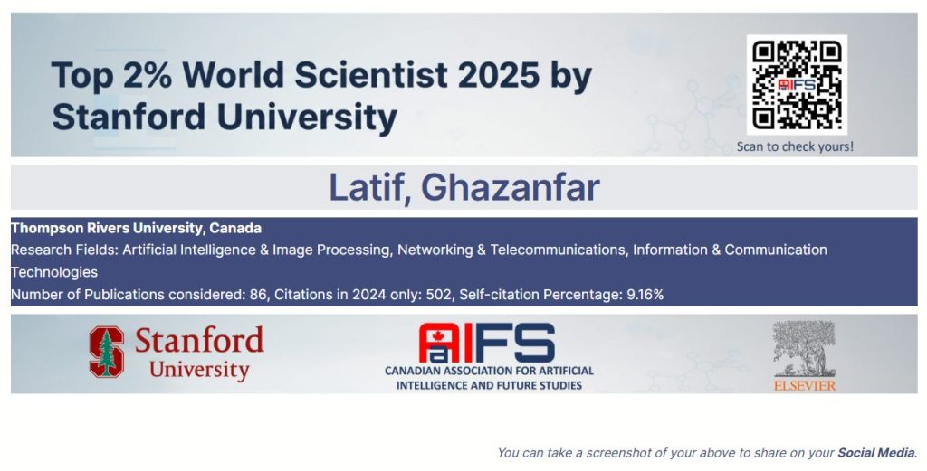 Named in the World’s Top 2% Scientists for the second consecutive year